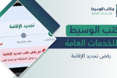 رفض تجديد الإقامة