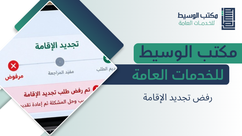 رفض تجديد الإقامة